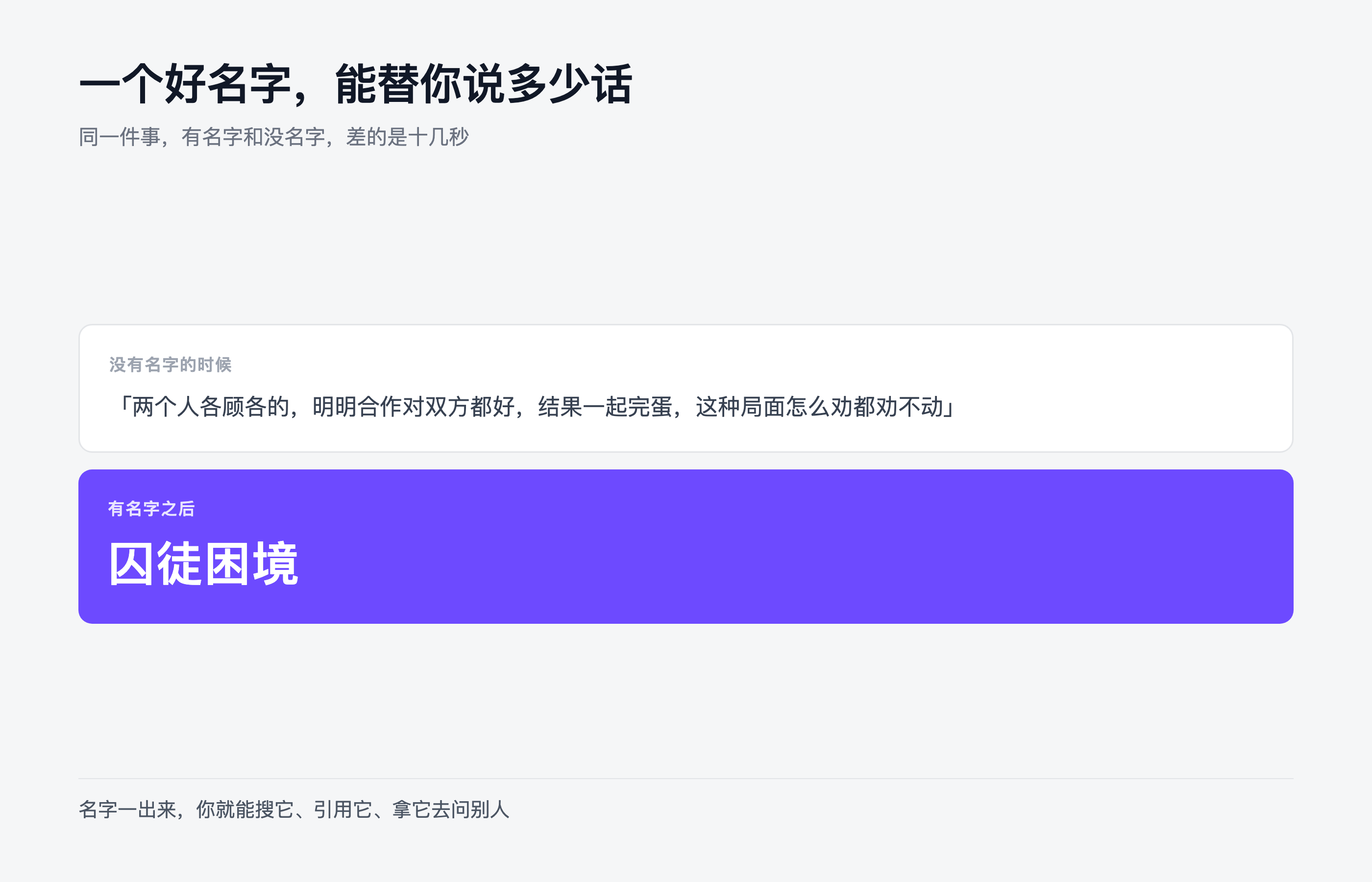 一个好名字能替你说多少话